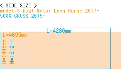 #model 3 Dual Motor Long Range 2017- + 500X CROSS 2015-